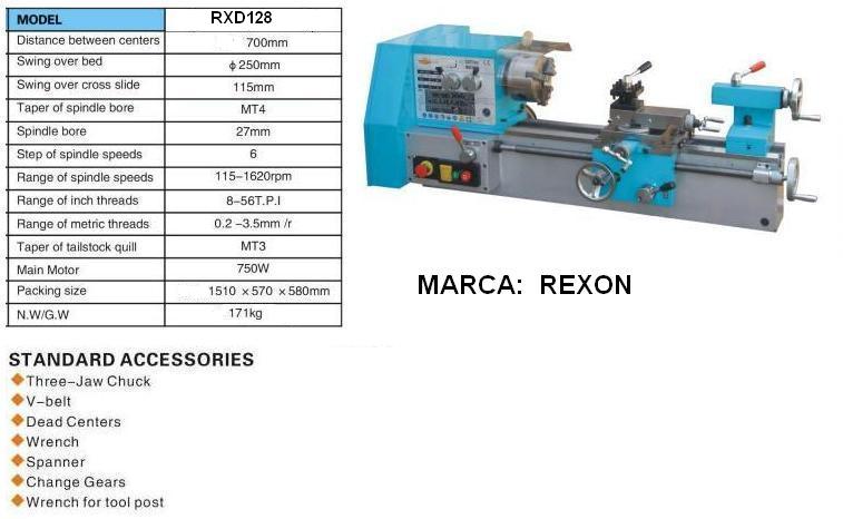 RXD128